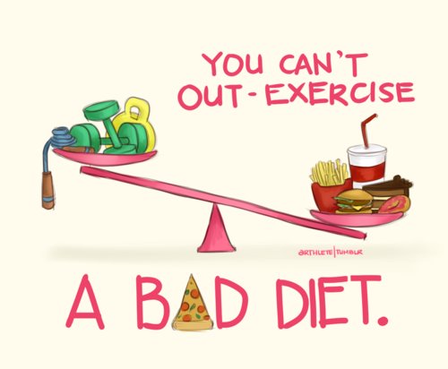 you-cant-out-exercise-a-bad-diet.jpg?w=540